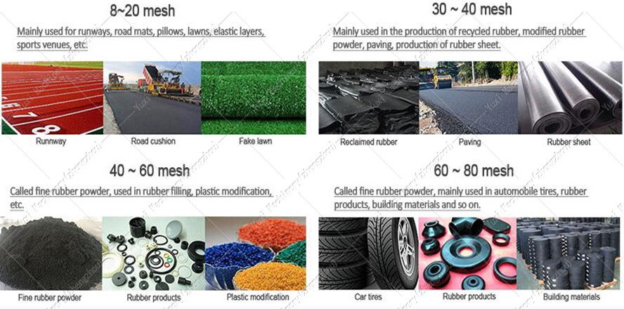 Semi-automatic-Waste-Tire-Recycling-Machine (4)