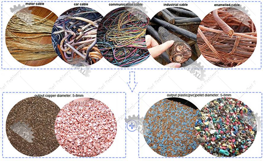 Scrap-Cable-Wire-Recycling-Machine (4)