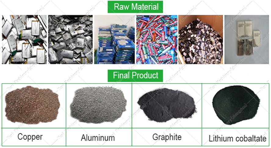 lithium battery crushing recycling machine