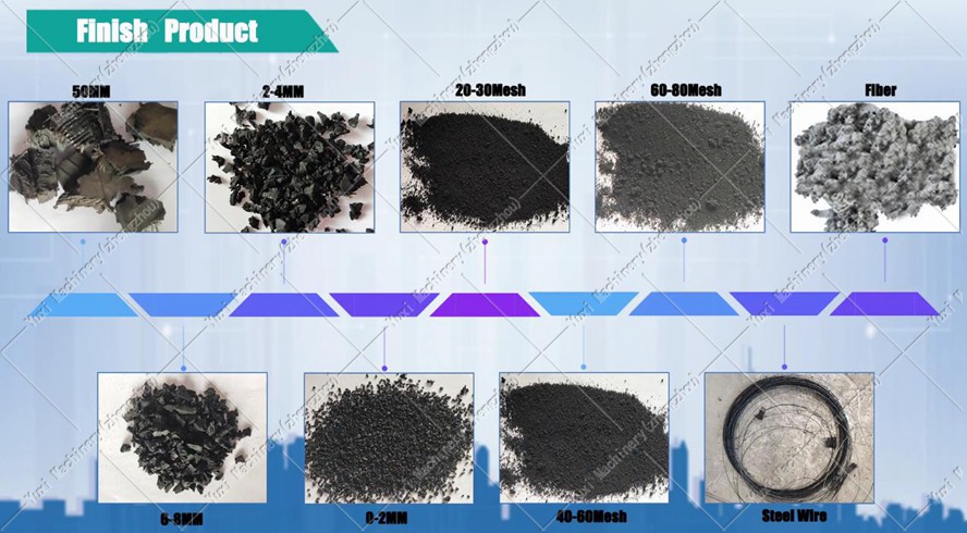 tire recycling machine